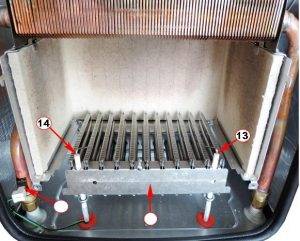 Erreurs de chaudière à gaz Rinnai: codes d'erreur et comment les réparer vous-même