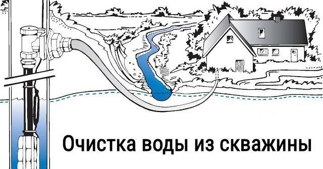 eau boueuse dans le puits, que faire, mesures de nettoyage simples sur