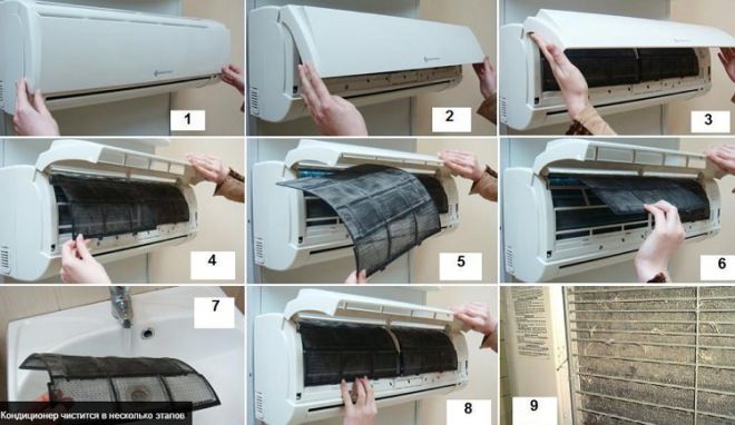 Comment nettoyer soi-même le climatiseur à la maison: instructions détaillées pour laver l'unité intérieure et extérieure