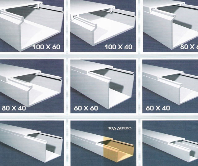 Variétés de chemins de câbles au sol: selon le matériau de fabrication et la forme