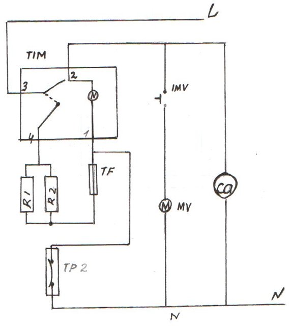 Dysfonctionnements des réfrigérateurs à deux chambres