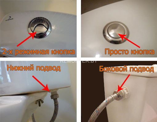 Auto-réparation d'un réservoir de toilette avec un ou deux boutons