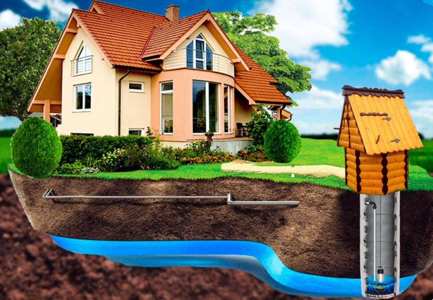 Installation d'alimentation en eau: installation de systèmes d'alimentation en froid et en chaud, options de type fermé