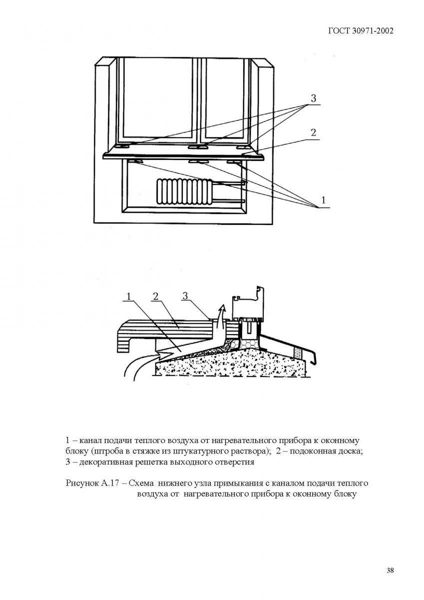 Grille de ventilation dans le rebord de fenêtre (convection) pour radiateurs
