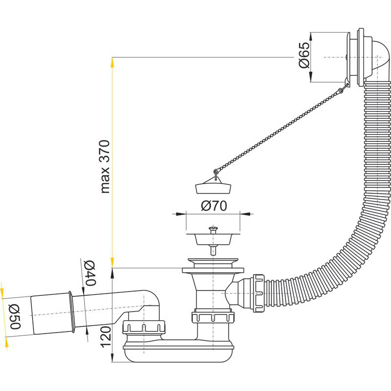 Règles de hauteur et d'installation pour l'évier et le drain dans la salle de bain