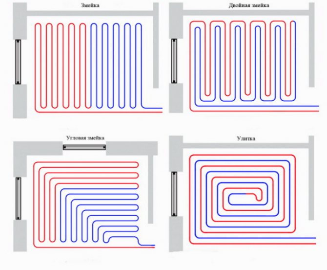 Calcul d'un plancher d'eau chaude par vous-même - formules, instructions!