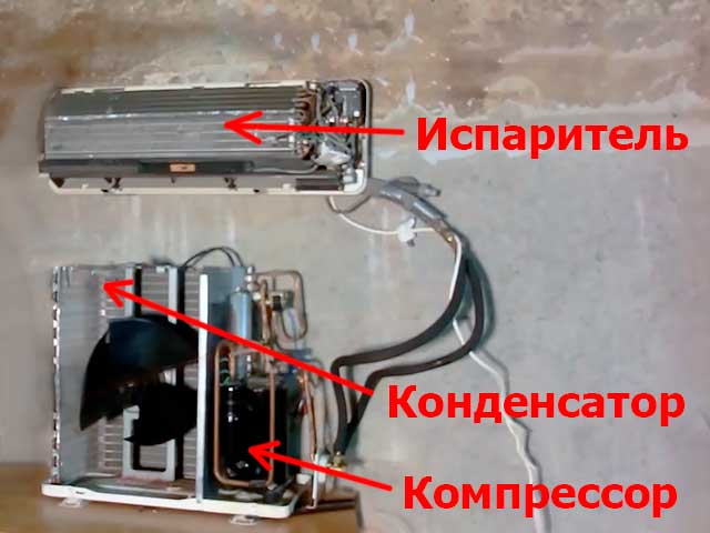 Systèmes split Inverter : classement des meilleurs modèles actuellement sur le marché
