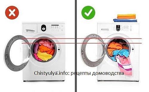À quelle fréquence devez-vous laver la literie et quel est le danger de non-respect de la fréquence de lavage