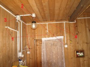 Électricien dans une maison en bois : schémas + notice d'installation