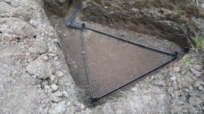 Comment bien mettre à la terre une chaudière à gaz