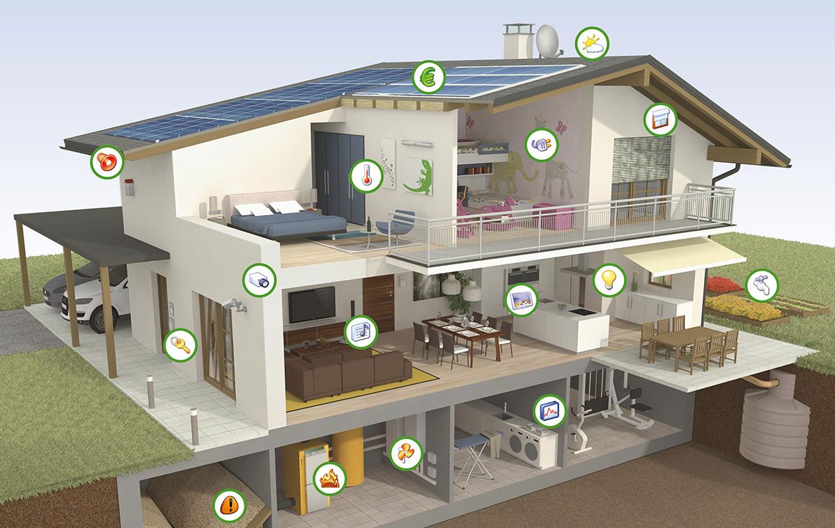 12 meilleurs systèmes de maison intelligente - Classement 2020