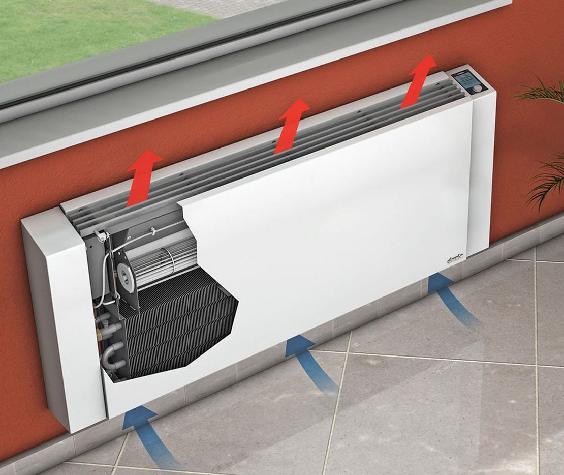 Quel convecteur de chauffage électrique est le meilleur : comment en acheter un bon pour ne pas regretter plus tard ?