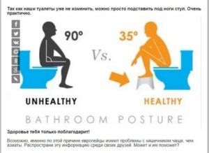 Pourquoi vous ne pouvez pas vous asseoir longtemps sur les toilettes, surtout les hommes