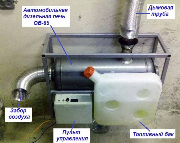 Four miracle à faire soi-même pour un garage à carburant diesel: instructions pas à pas pour la construction