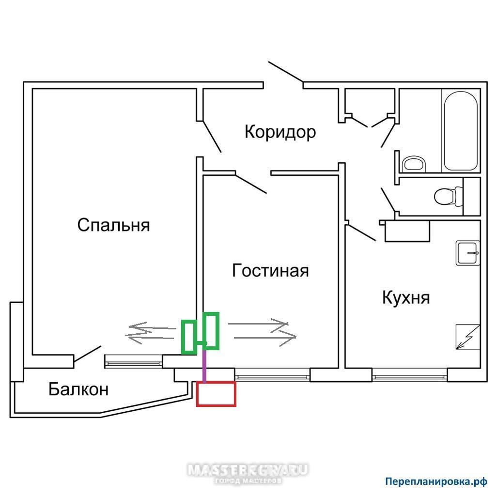 Refroidir tout l'appartement avec un seul climatiseur : une solution géniale ou des économies déraisonnables ?