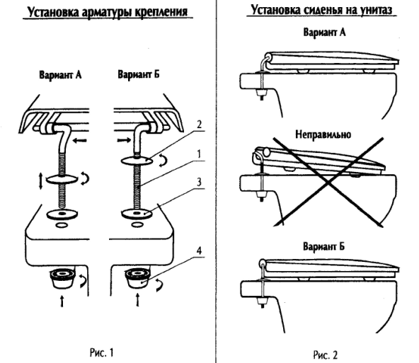 Siège de toilette Seat: types, règles de sélection et caractéristiques d'installation