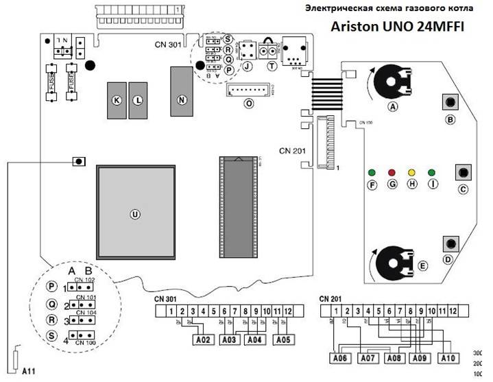 Piloter une chaudière à gaz via un smartphone : l'essence de schémas innovants pour coordonner le fonctionnement des équipements à distance
