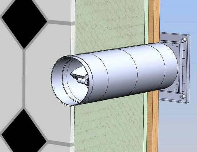 Clapet anti-retour pour la ventilation: comment organiser la ventilation avec un clapet anti-retour pour l'échappement