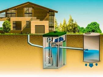 Assainissement interne dans une maison privée: règles de conception et d'installation + analyse des erreurs courantes