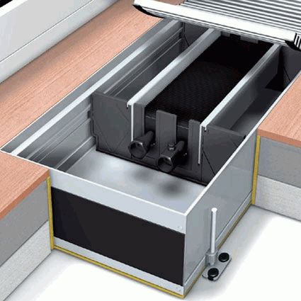 Convecteurs Mohlenhoff d'Allemagne