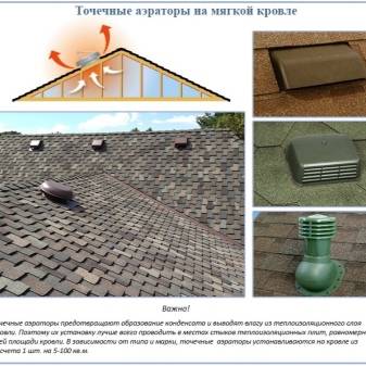 Ventilation de faîtage : types + guide d'installation pour faîtières et aérateurs