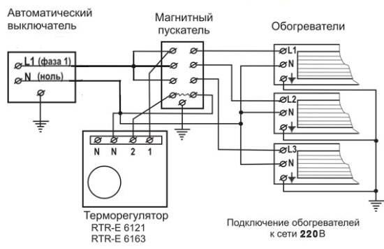 Connecter et choisir un thermostat pour un chauffage IR