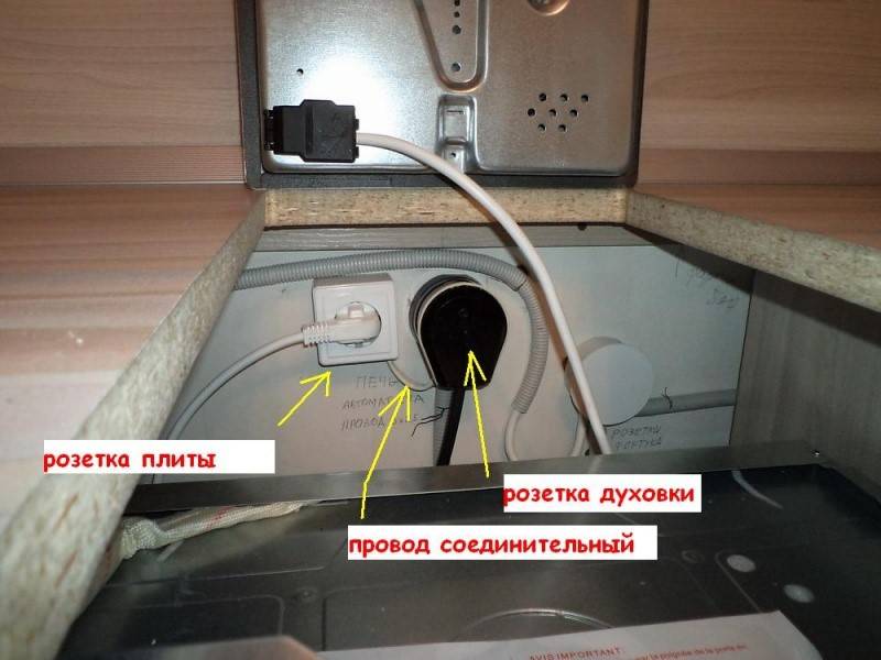 Prise de courant pour cuisinière électrique: types, appareil, normes techniques et règles de connexion