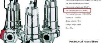 Pompe avec hacheur - mise à niveau des toilettes.modèles de toilettes, avis et description