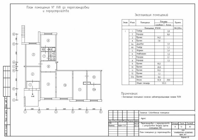 Comment conduire le gaz aux bains publics depuis la maison: règles et guide étape par étape de la gazéification