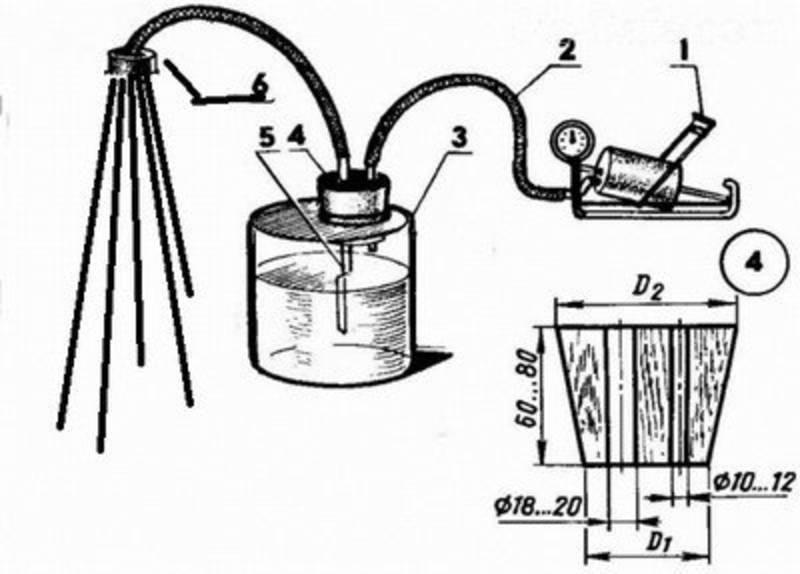 Pompe à eau à faire soi-même : 13 modèles de pompes maison