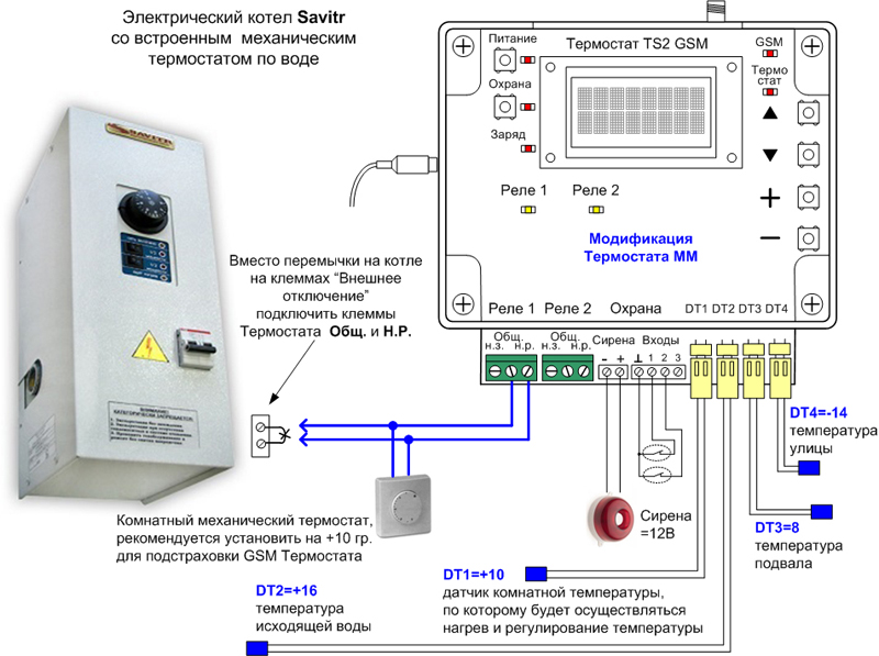 Thermostat pour une chaudière de chauffage: principe de fonctionnement, types, schémas de connexion