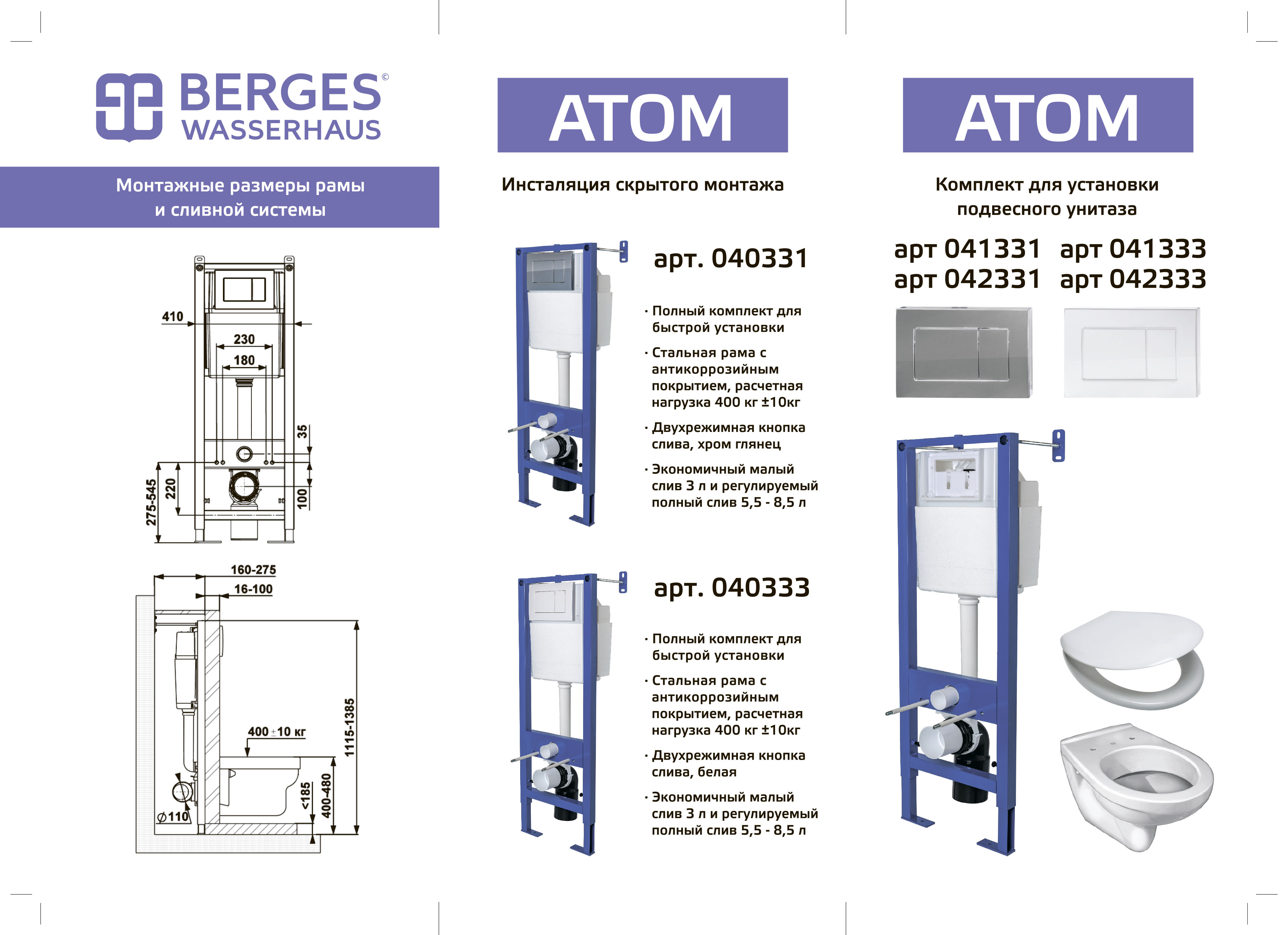 Comment installer ou installer un WC suspendu