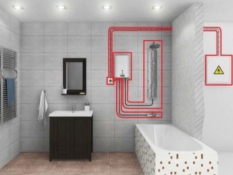 Comment choisir un chauffe-eau électrique pour un appartement et une maison