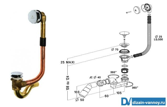 Recommandations pour l'installation de la tuyauterie pour un bain automatique et semi-automatique