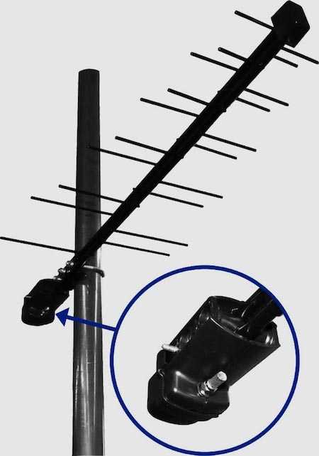 Amplificateurs pour une antenne tv pour une résidence d'été