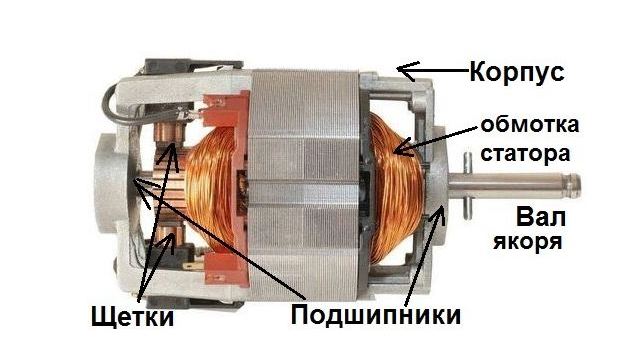 Comment réparer un tuyau d'aspirateur : causes des dommages + méthodes d'auto-réparation