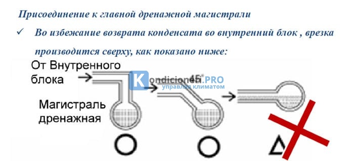 Tout ce que vous devez savoir sur la pose d'une route de système fractionné
