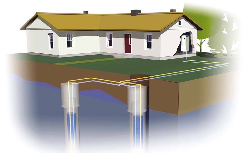 Pompe à chaleur à faire soi-même pour le chauffage domestique: appareil, principe de fonctionnement, schémas