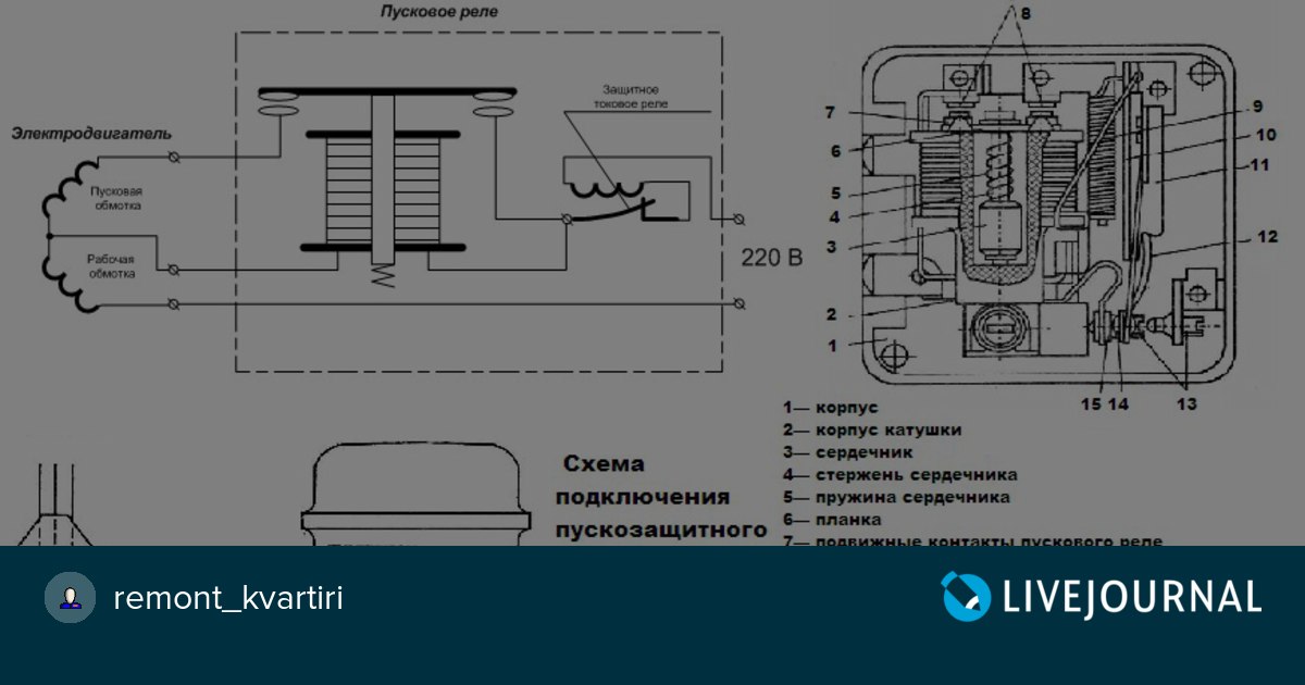 Comment vérifier le fonctionnement du relais de démarrage du réfrigérateur avec un compresseur