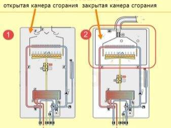 Cheminée pour chaufferie : calcul de hauteur et de section selon normes techniques