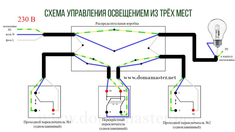 Comment connecter un interrupteur - règles générales, schéma de base pour une connexion correcte