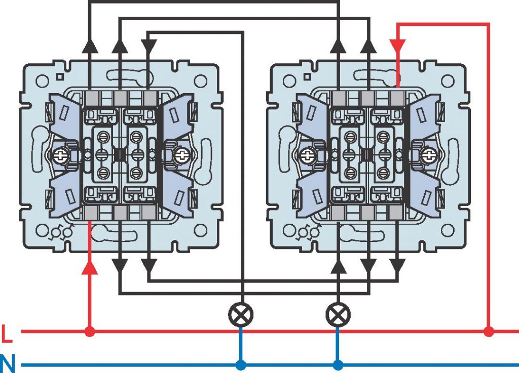 Schéma de connexion du commutateur d'intercommunication - options de connexion et règles d'application