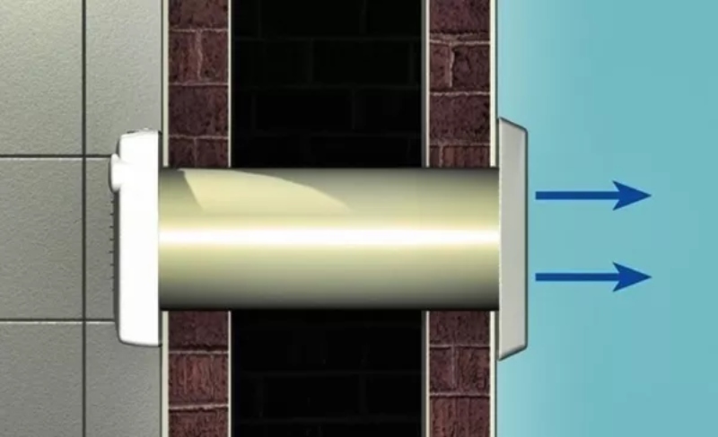 Ventilation par aspiration à travers le mur d'une maison privée: dispositif et principe de fonctionnement