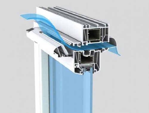Ventilation dans une maison en bois: est-ce nécessaire et comment le faire