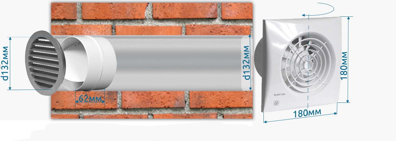 Ventilation par aspiration à travers le mur d'une maison privée: dispositif et principe de fonctionnement