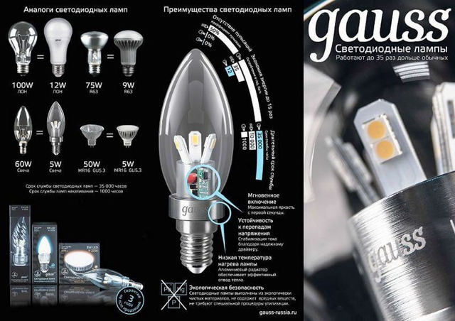 Lampes LED "Gauss": critiques, aperçu des avantages et des inconvénients du fabricant