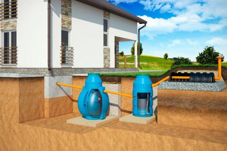 Présentation de la fosse septique Flotenk : caractéristiques, principe de fonctionnement, installation + analyse des modifications