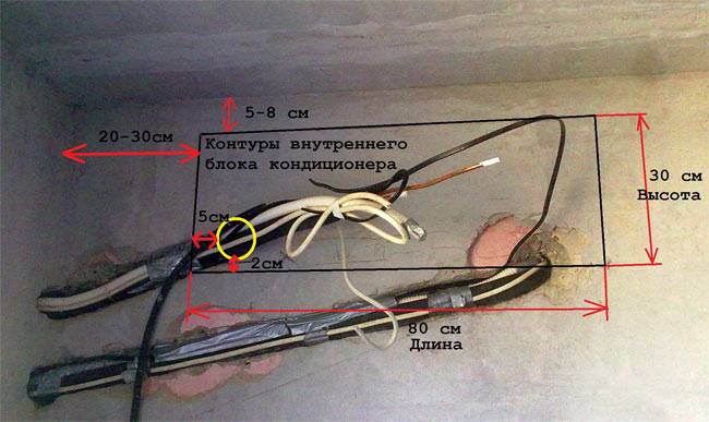 Installation d'un système divisé: instructions étape par étape pour l'auto-installation