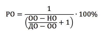 Comment fonctionne un compteur électrique à double tarif et est-ce rentable ?