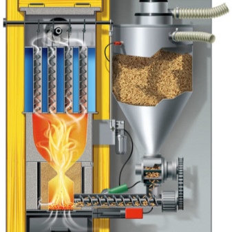 Comment choisir une chaudière à granulés pour chauffer une maison privée